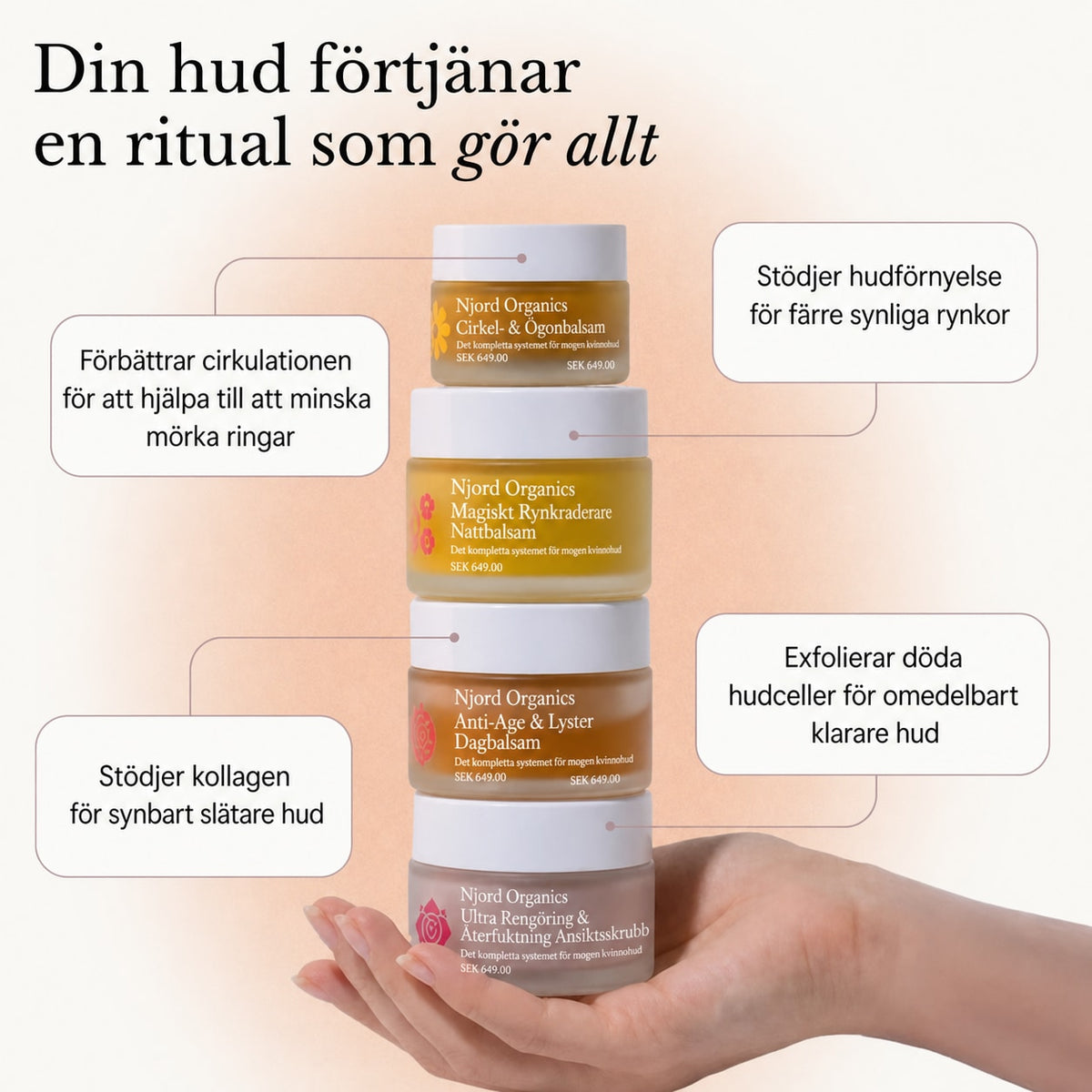 Det kompletta systemet för mogen kvinnohud
