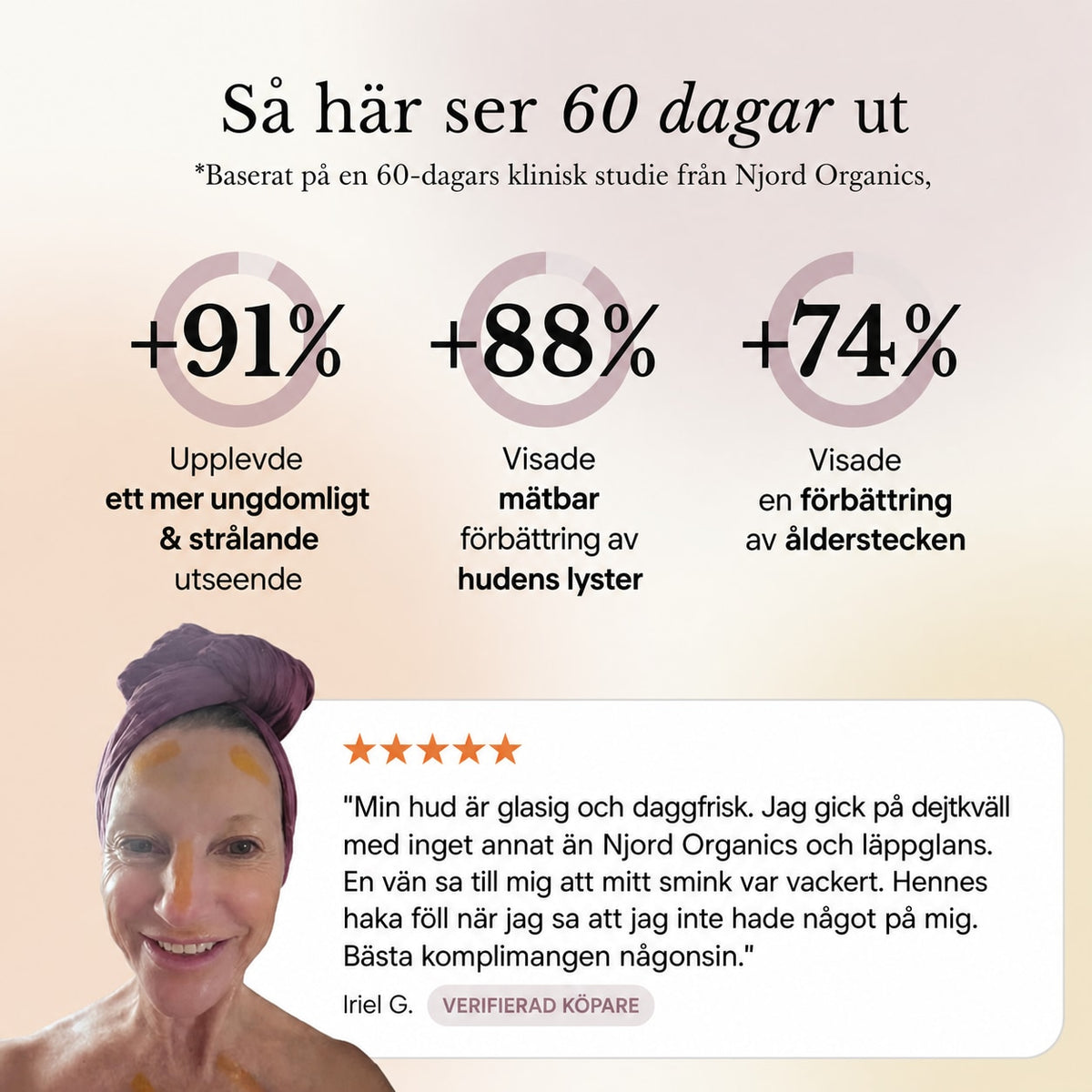 Det kompletta systemet för mogen kvinnohud
